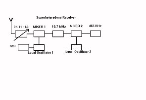 super.jpg - 6495 Bytes